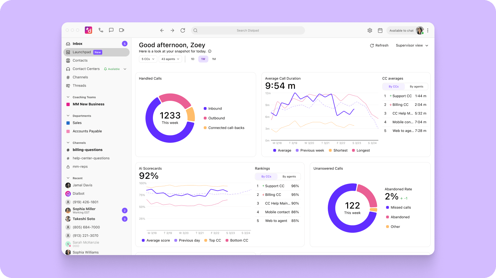 What your AI assistant conversations are telling you about your customers